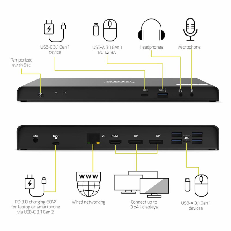 Station d'accueil bureau 3 X 4K USB-A & USB-C 12 périphériques 85W 901904-EU
