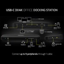   Station d'accueil bureau 3 X 4K USB-C 9 périphériques 85W  901910