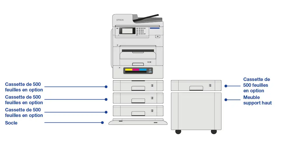 a21445-configimage-lores-fr-fr-em-c8101rdwf-schematic (2).webp